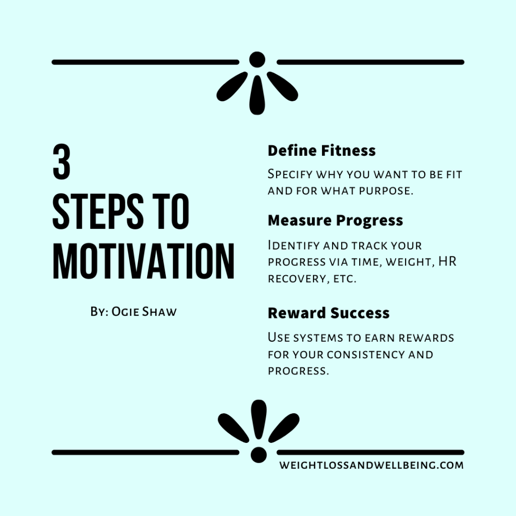 research-based workout motivation