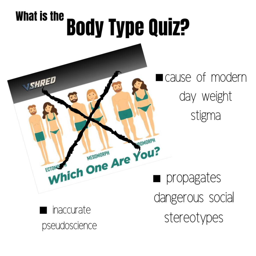 body type quiz