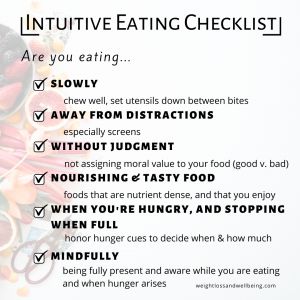 how to start intuitive eating